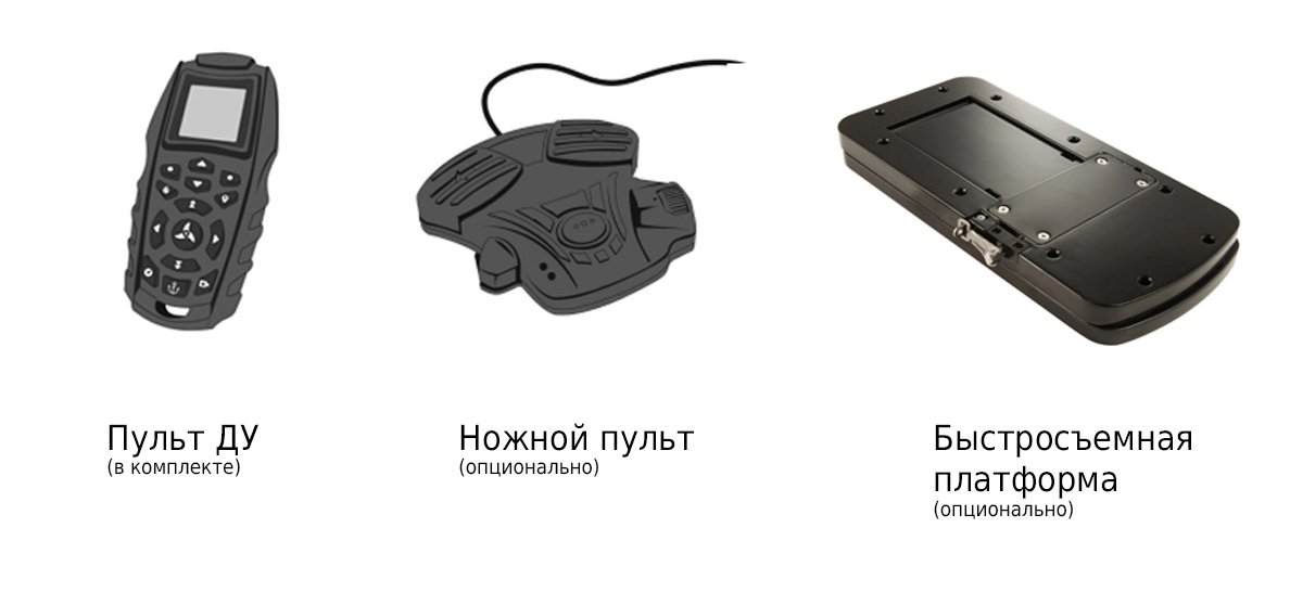 Аксессуары для электромоторов с функцией GPS